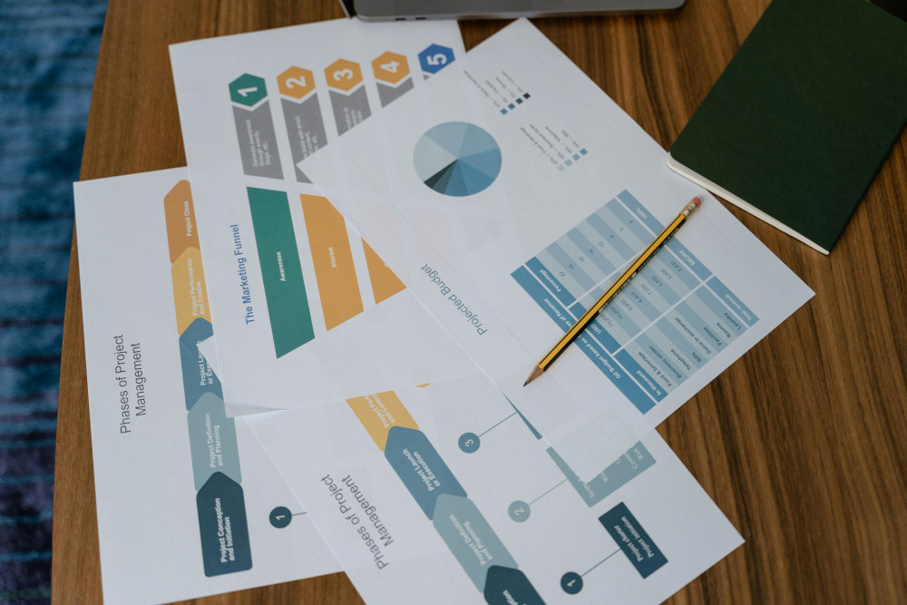 Credibility Materials deliverables